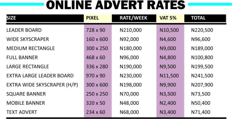 advert-rates
